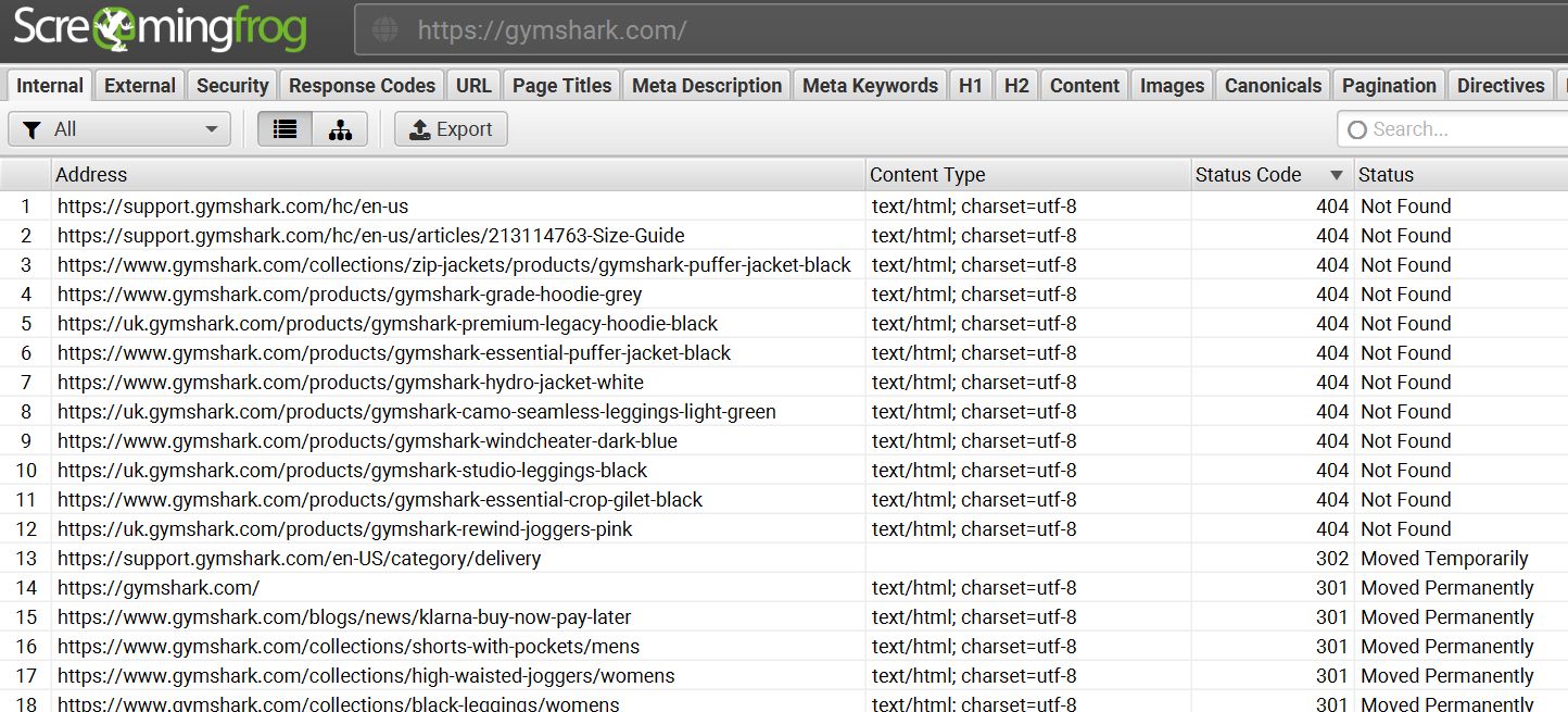 Gym Shark 404, 302, and 301 status codes in Screaming Frog