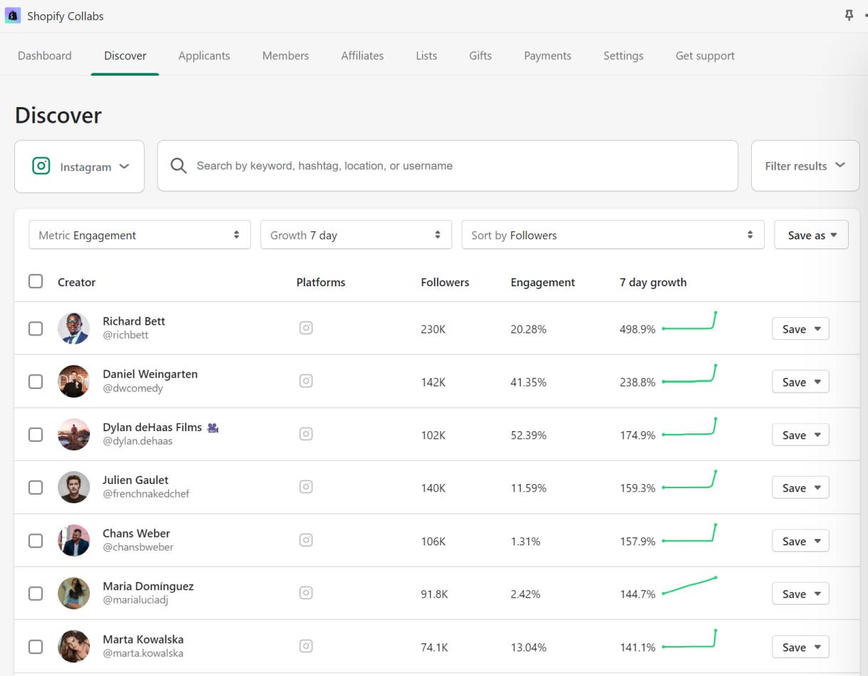 Shopify Collabs