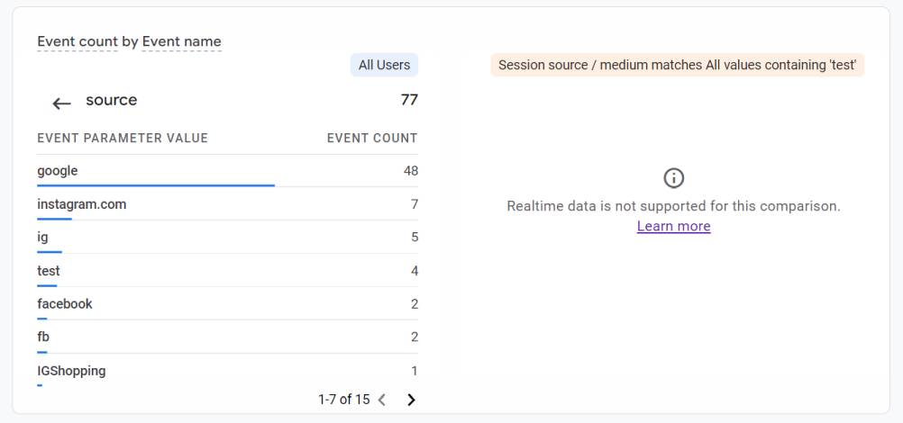 Cannot compare data