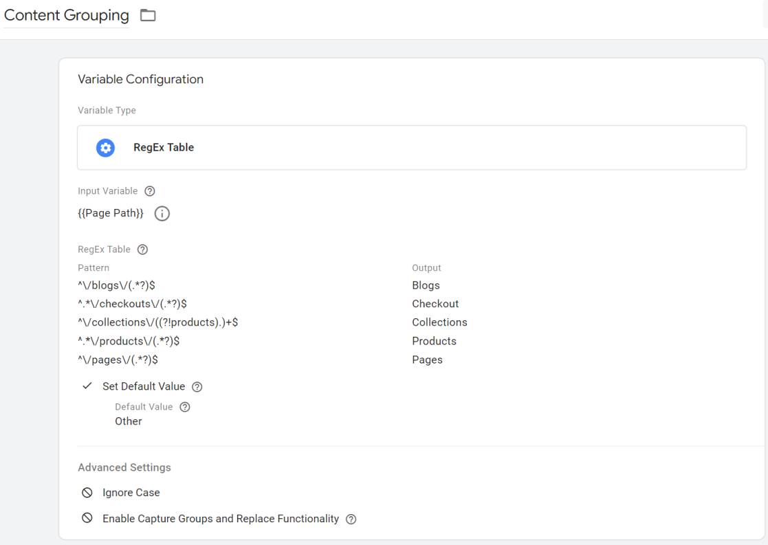 Content grouping for Shopify in GTM