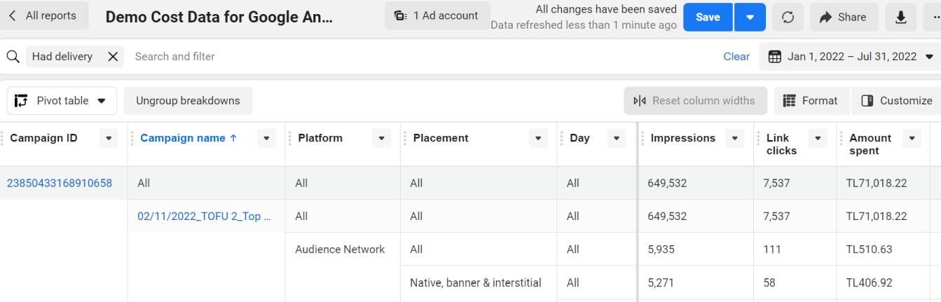 Facebook Ads columns export for Google Analytics cost data