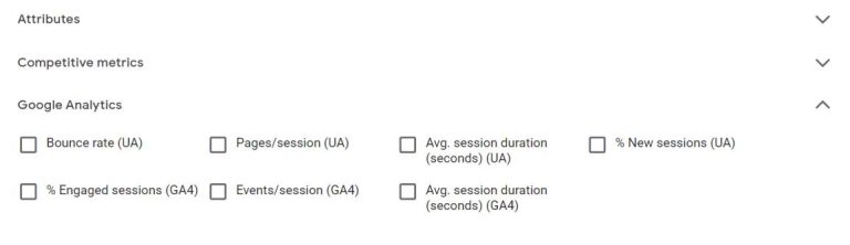 Google Analytics metrics in Google Ads