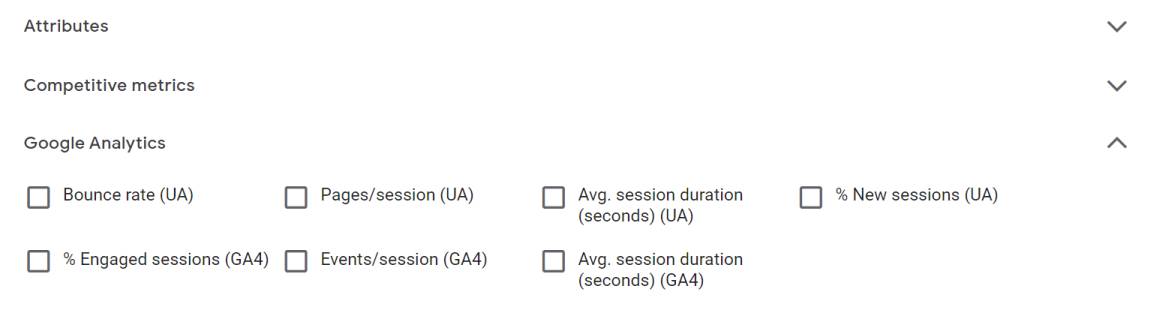 Google Analytics metrics in Google Ads