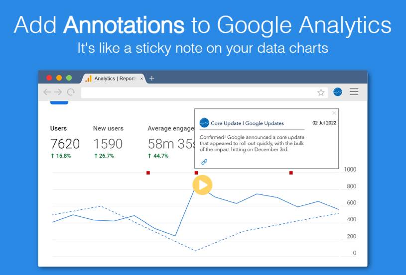 How to annotate changes in Google Analytics 4