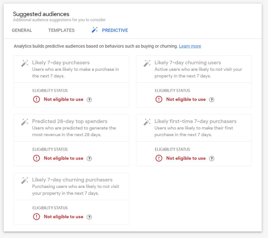 Predictive audiences not eligible