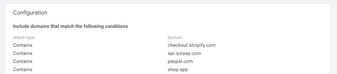 Shopify unwanted referrals list