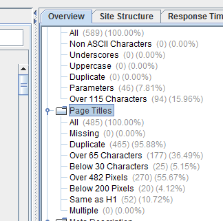 Brickell SEO title tag issues
