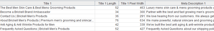 Keywords in Shopify