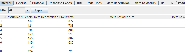 Meta keyword Screaming Frog