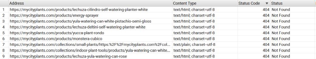 404 errors in Shopify