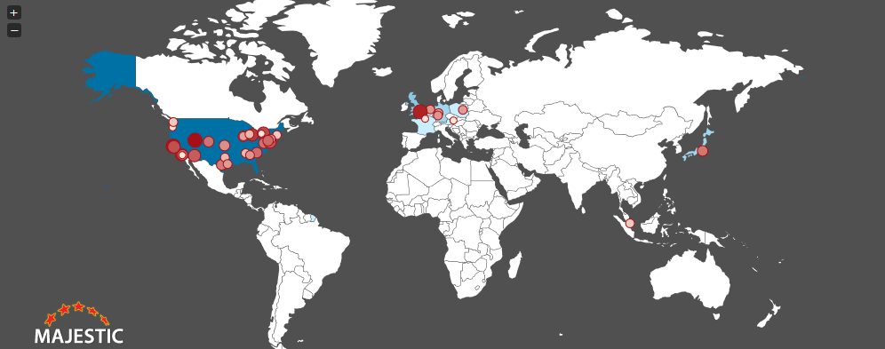 Geolocation source of backlinks