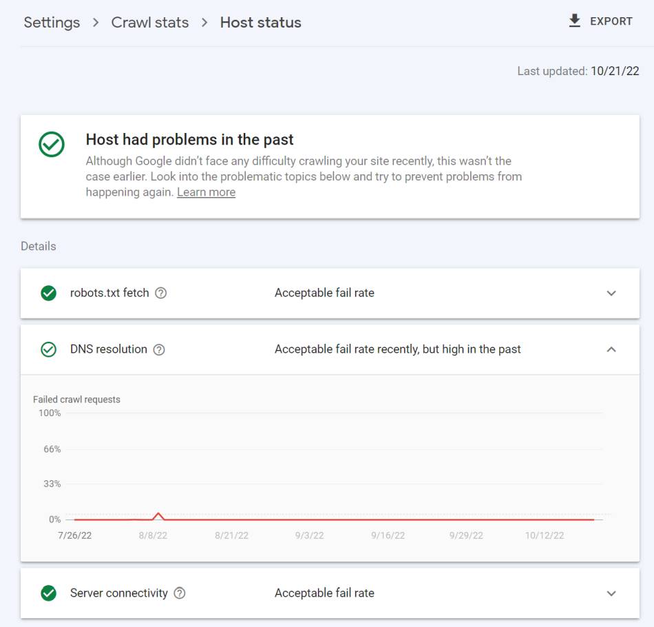 Host status report in crawl stats
