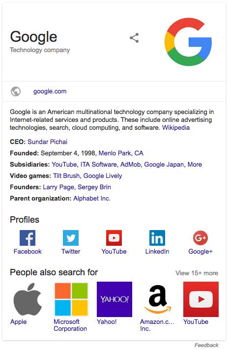 Logo markup in Google