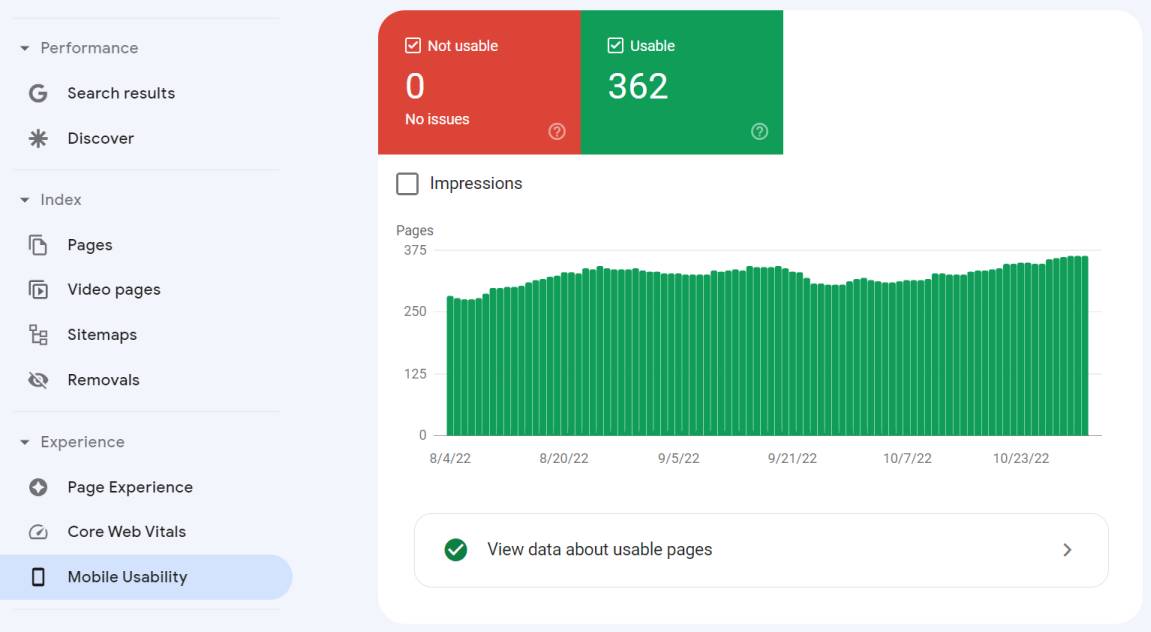 Mobile usability report in Google Search Console