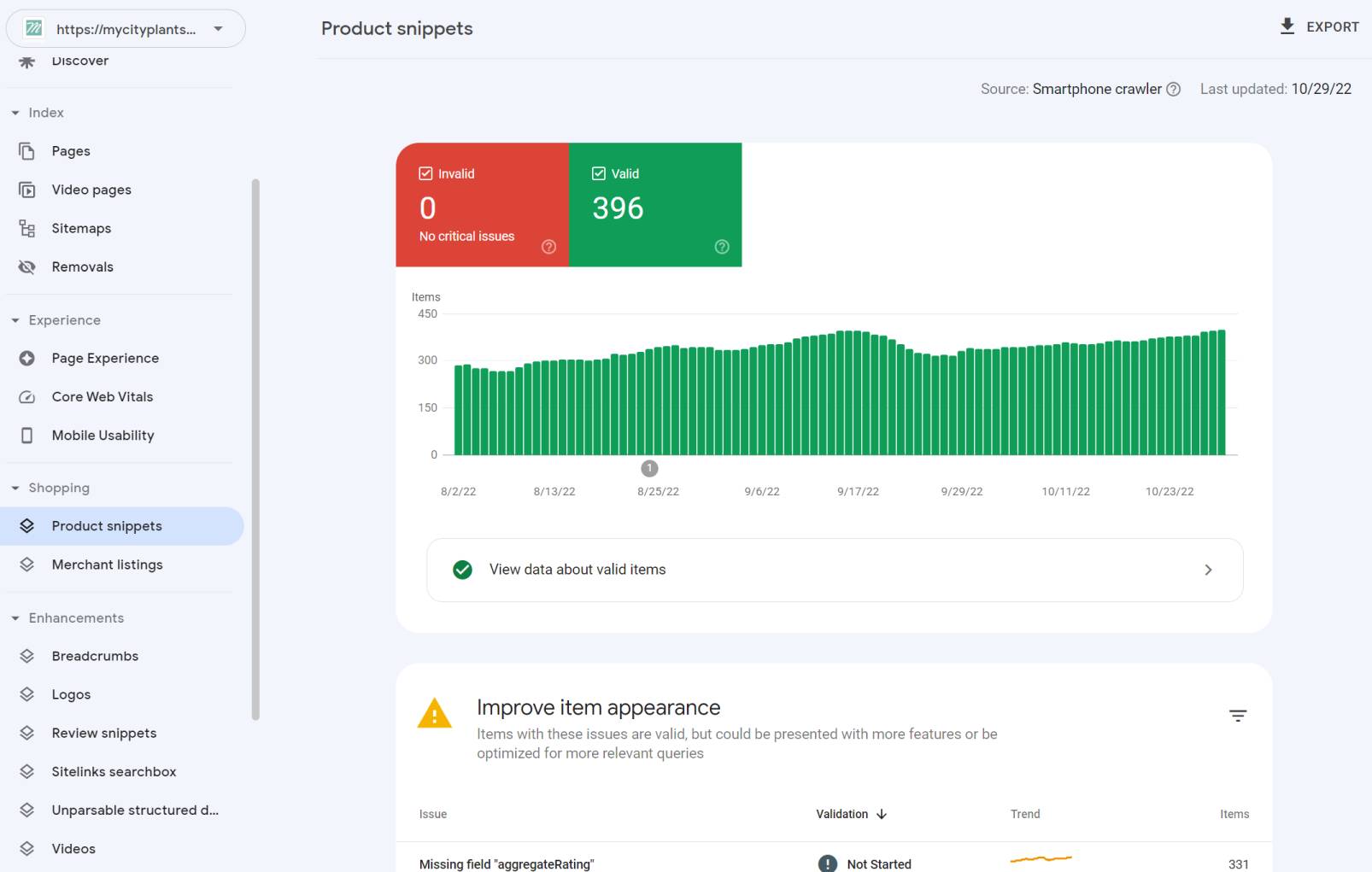 Product snippets report Google Search Console