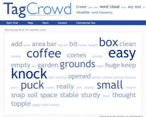 Tag Cloud for customer reviews