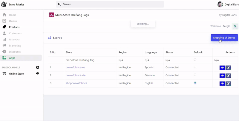 Multi-Store Hreflang Tag Mapping Example