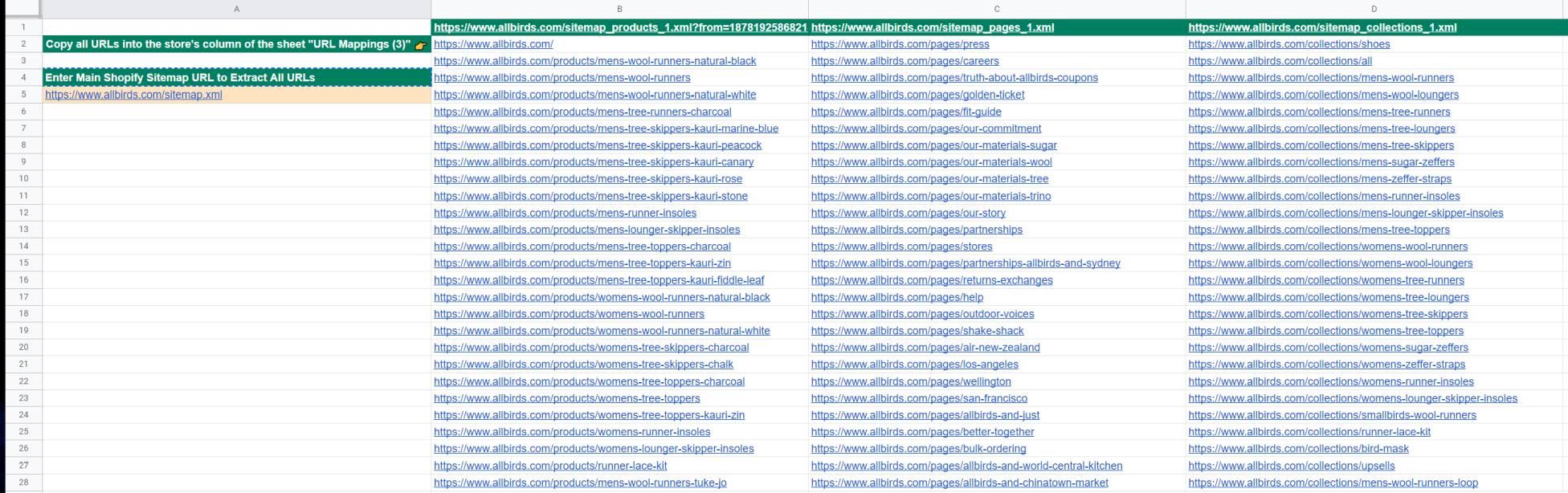 Example extraction of URLs from Shopify sitemap