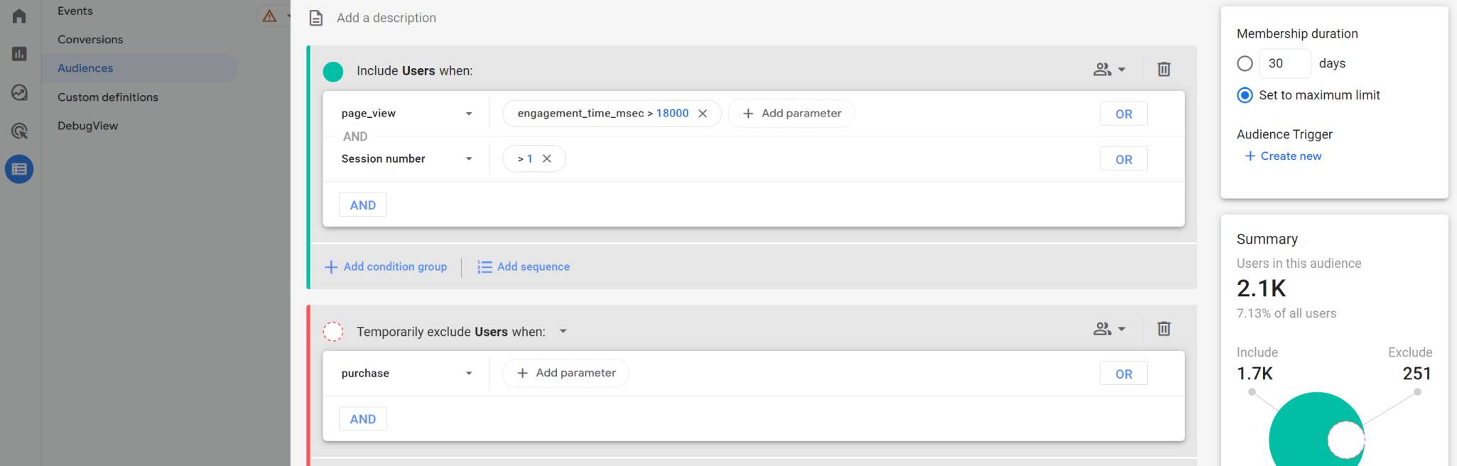 Non-purchasers in Google Analytics for Google Ads