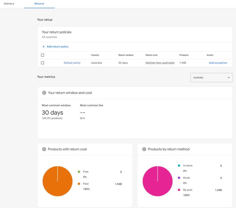 Returns policy in Google Merchant Center