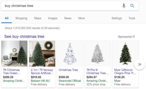 Absolute top impression share for christmas trees