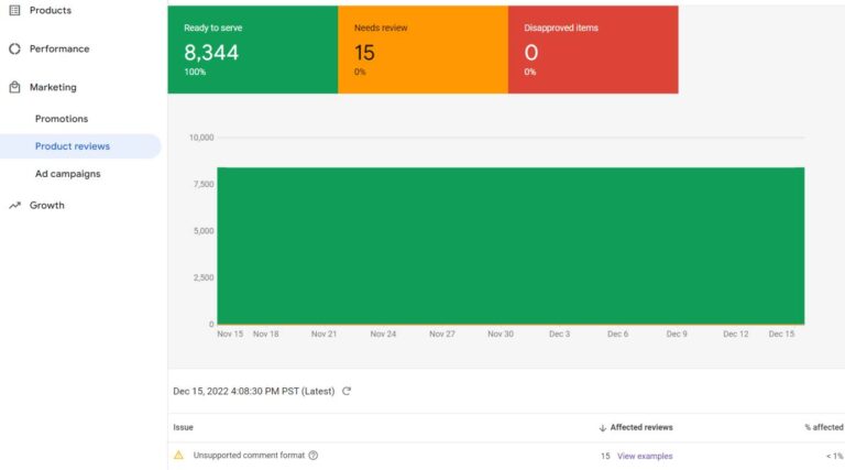 Product ratings approved in merchant center
