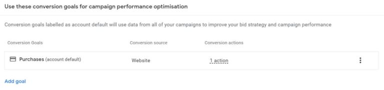 Conversion goal for Performance Max in Google Ads