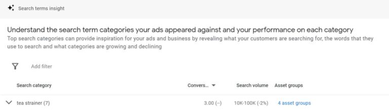 Search term insights