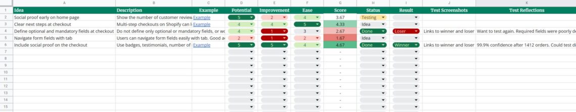 Conversion Optimization Library by Digital Darts