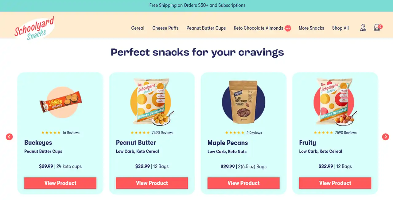 Schoolyard snacks product innovation