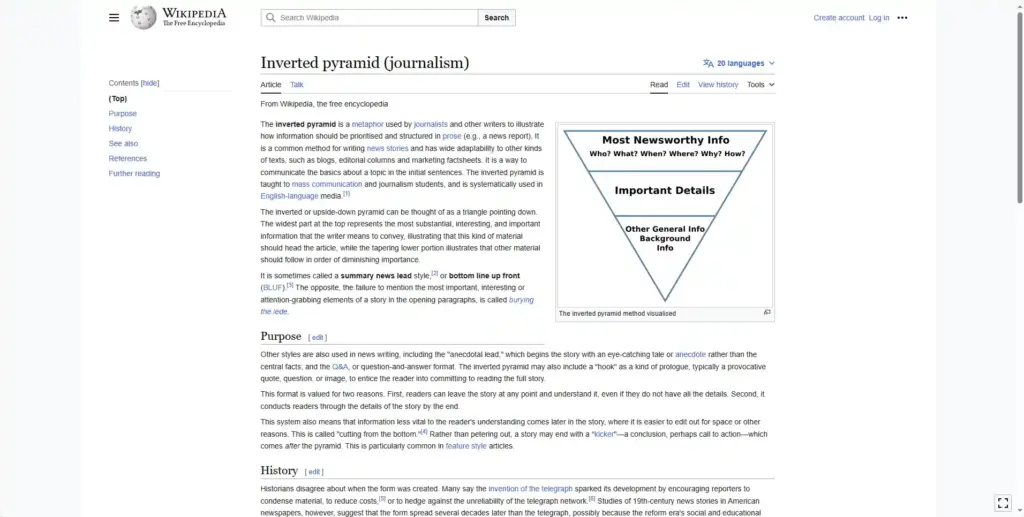 inverted pyramid from wikipedia