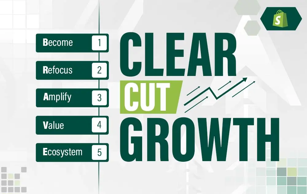 Clear Cut Growth course