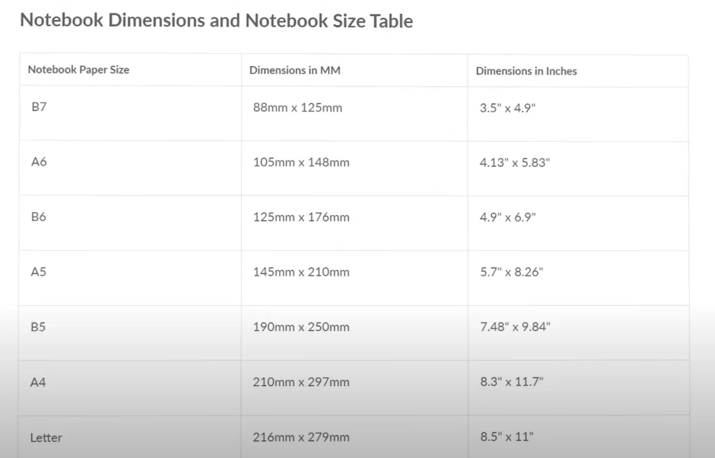 A4 notebook size