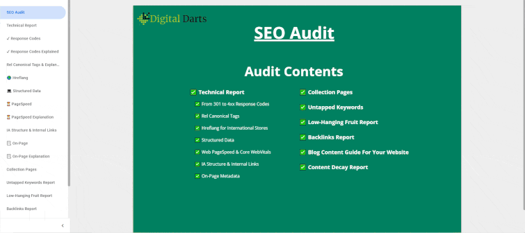 Shopify SEO Audit Report Overview