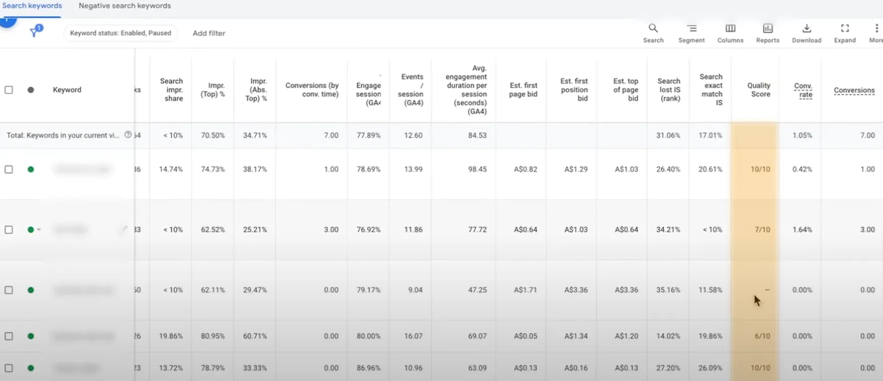 Optimize quality score - Google Ads
