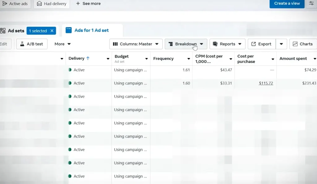 Facebook Metrics That Matter